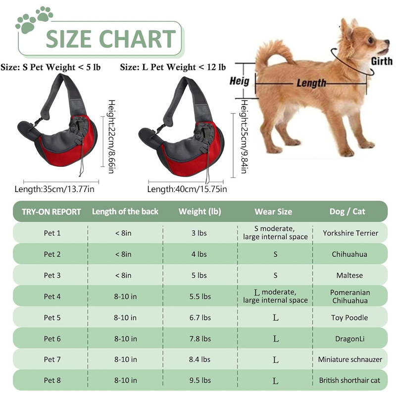 ペット用キャリーバッグ、猫用、犬用、バックパック、旅行用トー - Travel Accessories Dog のレビューと価格