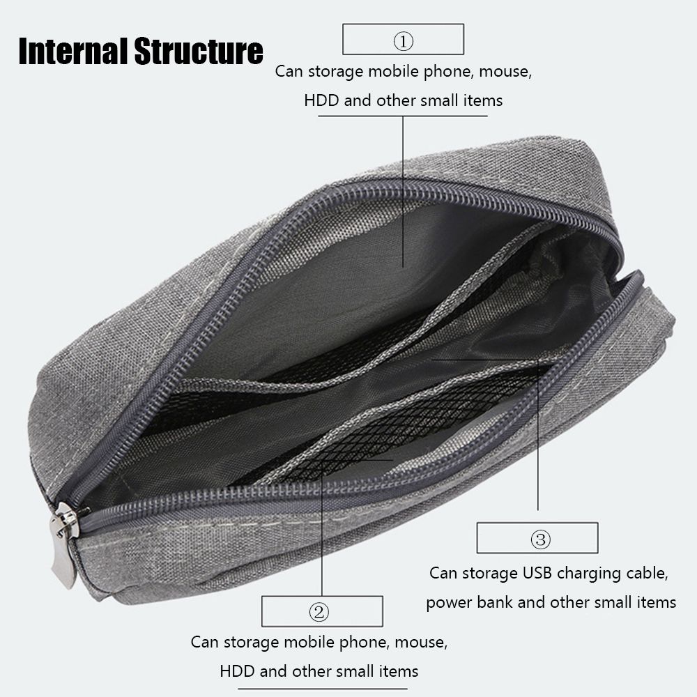 ポータブルオーガナイザー USBケーブル イヤホン デジタル - Travel Accessories Needed のレビューと価格
